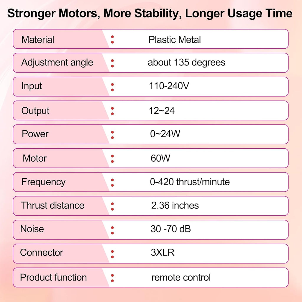 SparkEden Thrusting Sex Machine