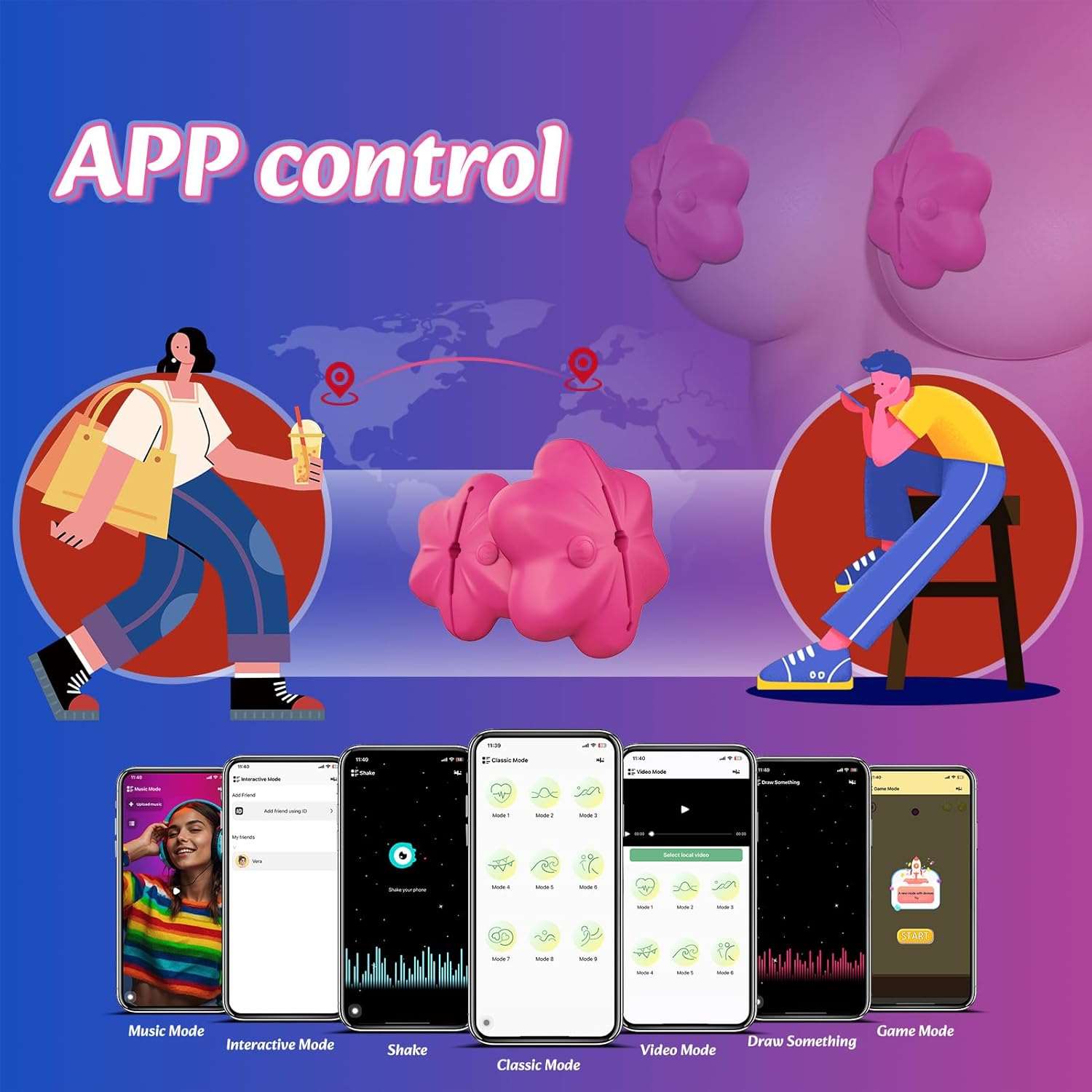 Wireless Remote-Controlled Vibrating Nipple Clamps